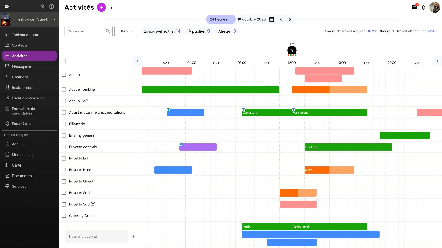 Interface de Qoezion